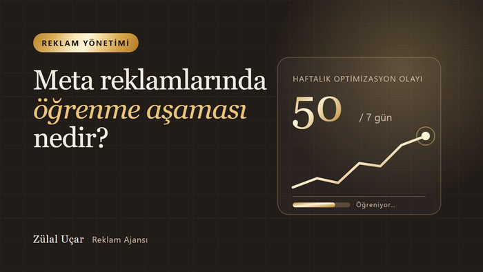 Meta reklamlarında öğrenme aşaması nedir?